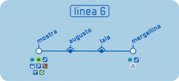 linea 6 metropolitana napoli